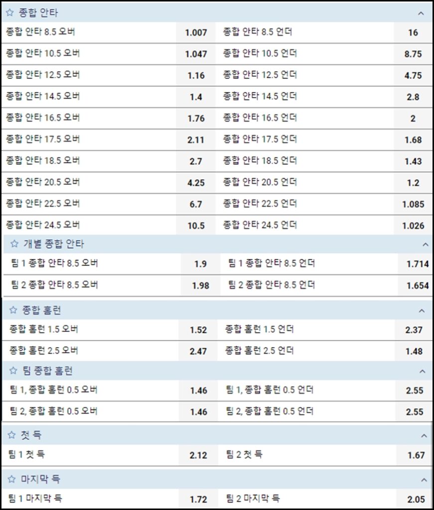 야구만이 가능한 배팅 옵션