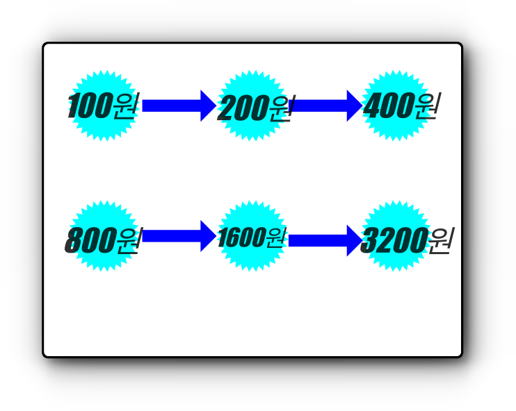 룰렛 시스?배팅