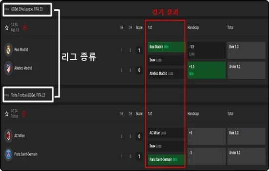 지지벳 가상축구 결과 보는법