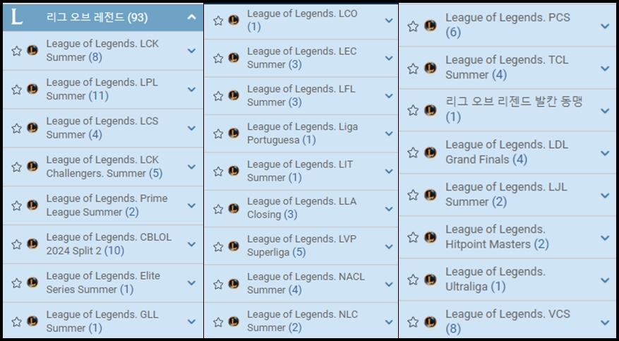 리그 오브 레전드 배팅 가능 리그
