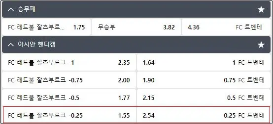 0.25 핸디캡 예시