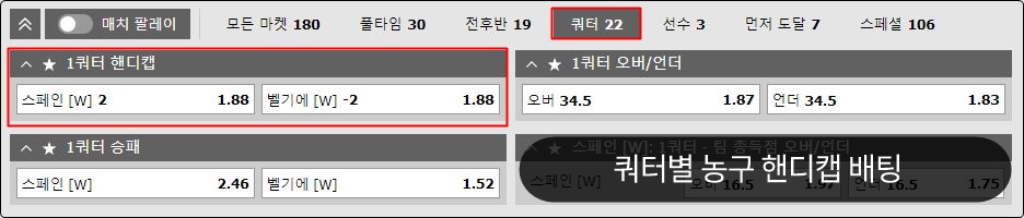 쿼터별 농구 핸디캡 배팅 예시