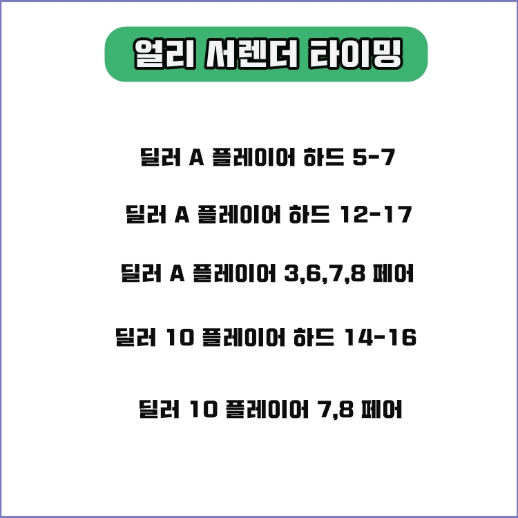 블랙잭 서렌더 타이밍표 2